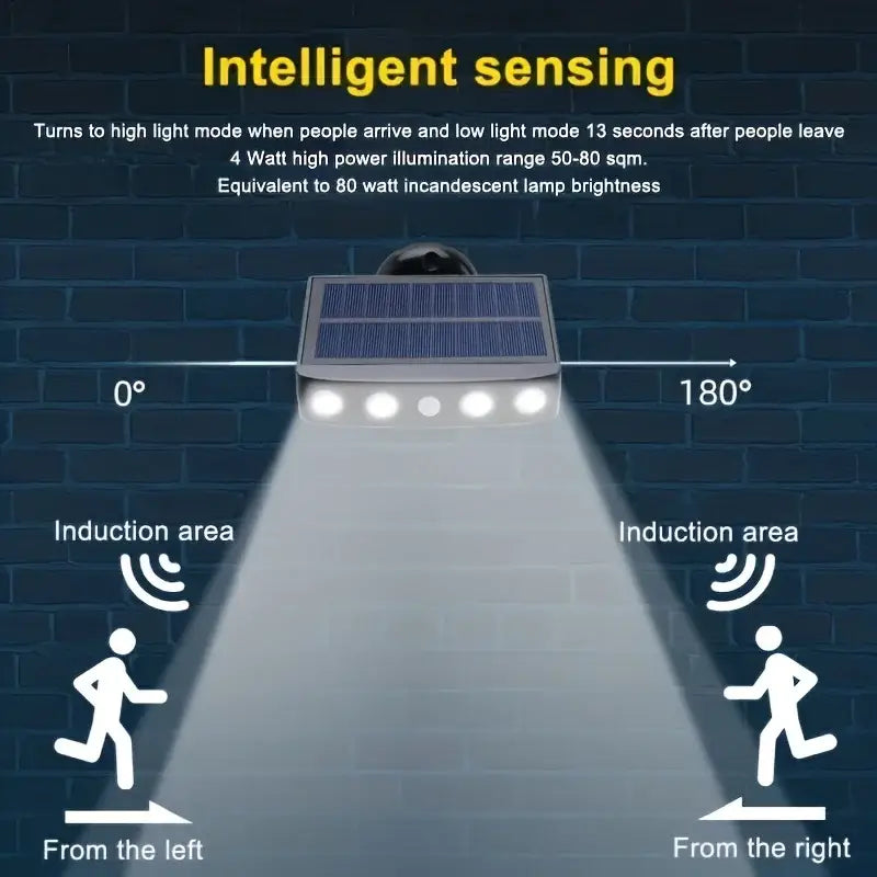 Motion Sensor Solar Security Light