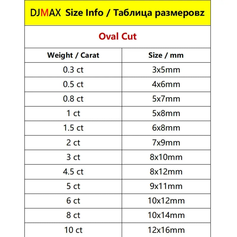 0.3-10ct Rare Oval Cut Moissanite Loose Stone - GiFTiFY