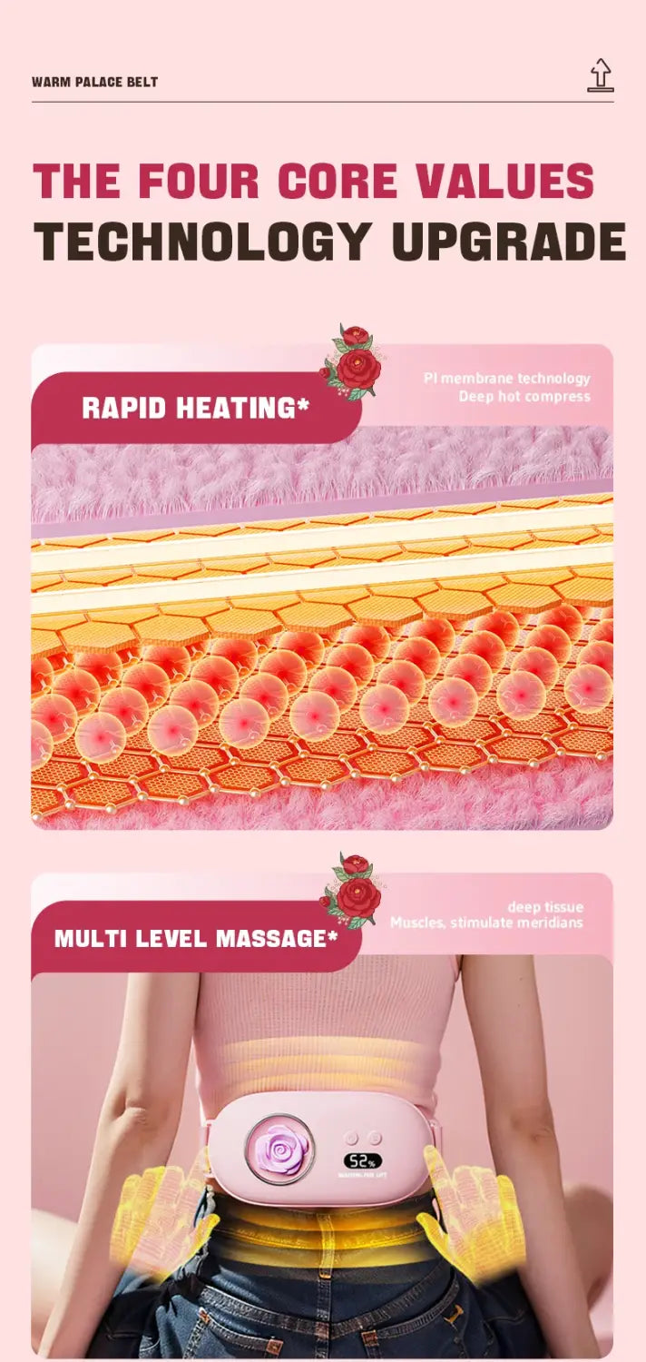 Electric Period Cramp Massager Vibrating Heating Pad Belt for Menstrual Colic Relief Pain Waist Abdominal Warm Palace