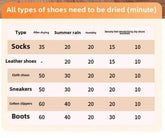 New Foldable Shoe Dryer Boot Dryer with Hot Air Circulation Boot Dryer Eliminate Bad Odor Timing Constant Temperature Shoe Dryer - GiFTiFY
