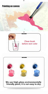 DIY Digital Oil Painting Cat Flower Paint By Numbers Animal Kitten Handpainted Acrylic Paint On Canvas Home Bedroom Wall Artwork - GiFTiFY