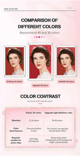 Painting By Numbers Dropshipping Personality Photo Customized DIY Picture Drawing Coloring by Numbers Acrylic cat adult no frame