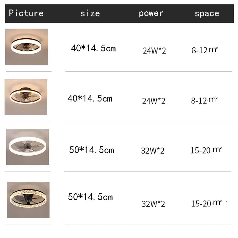 LED Ceiling Fan with Remote Control