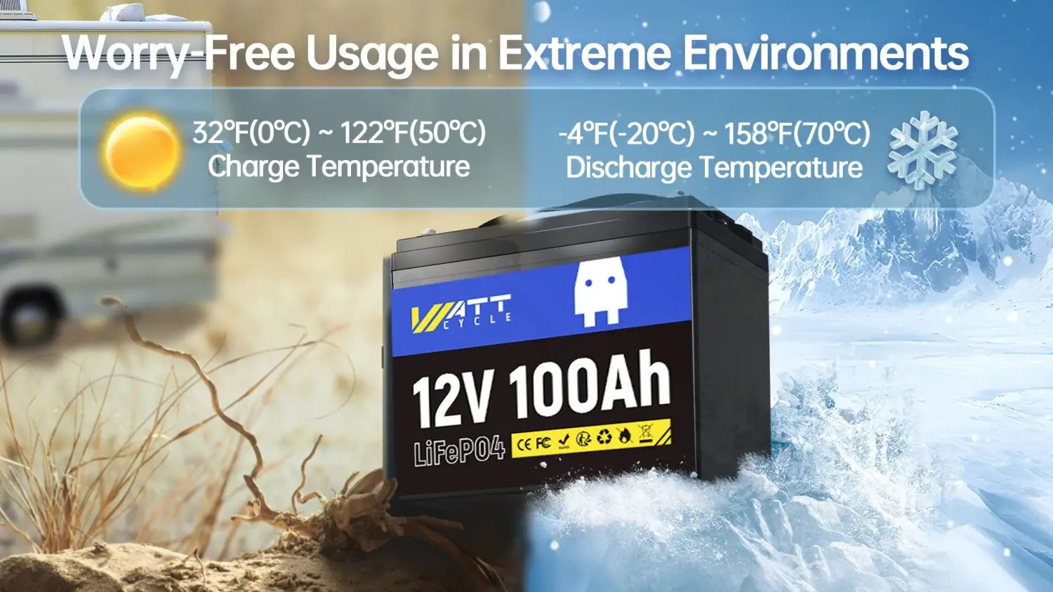 Wattcycle 12V 100Ah LiFePO4 Battery - Grade