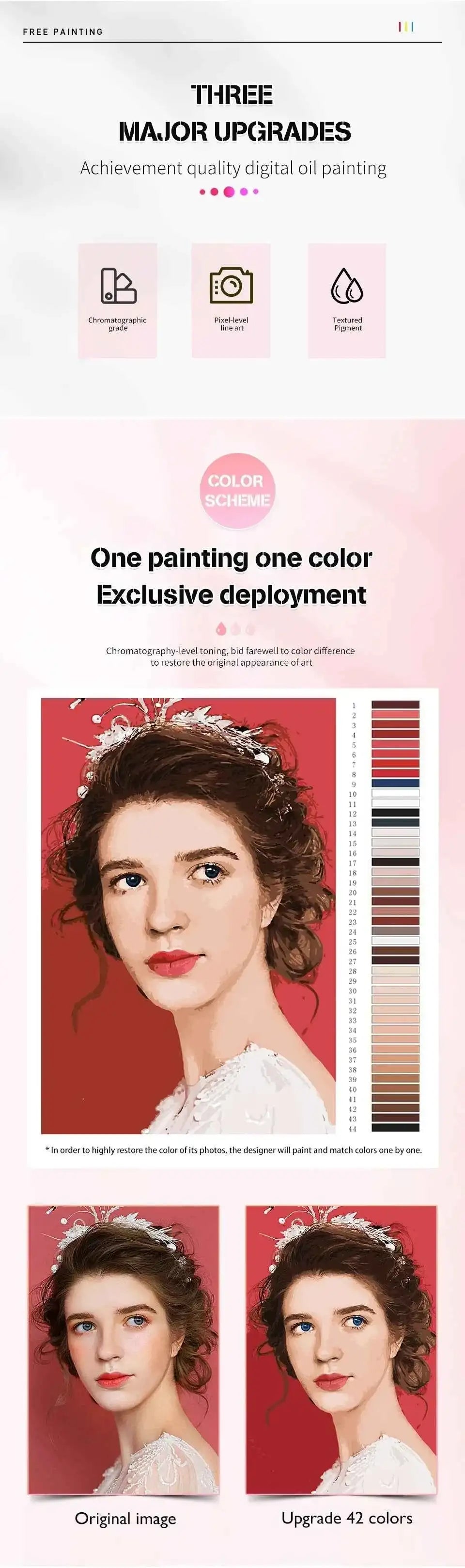 Painting By Numbers Dropshipping Personality Photo Customized DIY Picture Drawing Coloring by Numbers Acrylic cat adult no frame