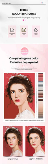 Painting By Numbers Dropshipping Personality Photo Customized DIY Picture Drawing Coloring by Numbers Acrylic cat adult no frame