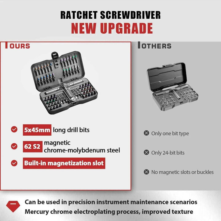 VMAN Precision 66in1 magnetic ratchet screwdriver set Detachable T - handle magneticizer Fix furniture, electronics & glasses - GiFTiFY