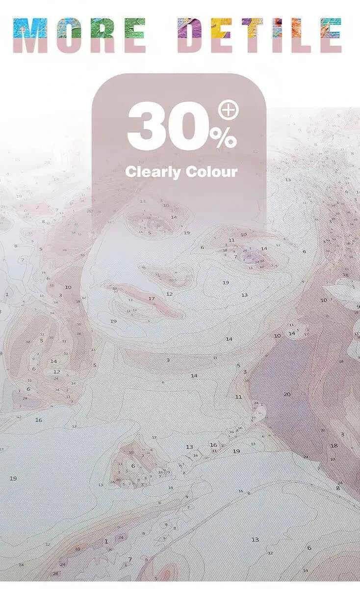 DIY Digital Oil Painting Cat Flower Paint By Numbers Animal Kitten Handpainted Acrylic Paint On Canvas Home Bedroom Wall Artwork Cat Flower Paint by DSERS