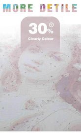 DIY Digital Oil Painting Cat Flower Paint By Numbers Animal Kitten Handpainted Acrylic Paint On Canvas Home Bedroom Wall Artwork - GiFTiFY