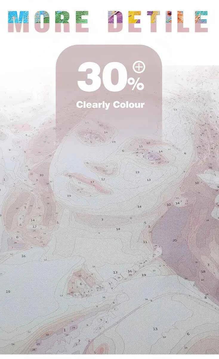 DIY Digital Oil Painting Cat Flower Paint By Numbers Animal Kitten Handpainted Acrylic Paint On Canvas Home Bedroom Wall Artwork