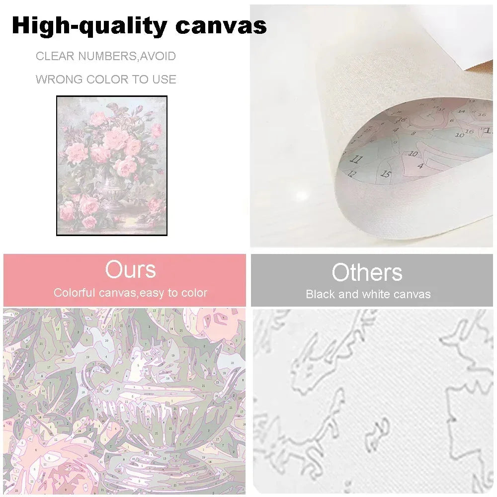 HUACAN Custom Photo Paint By Numbers Pets Child Diy Kit Picture For Living Room Home Decoration DSERS