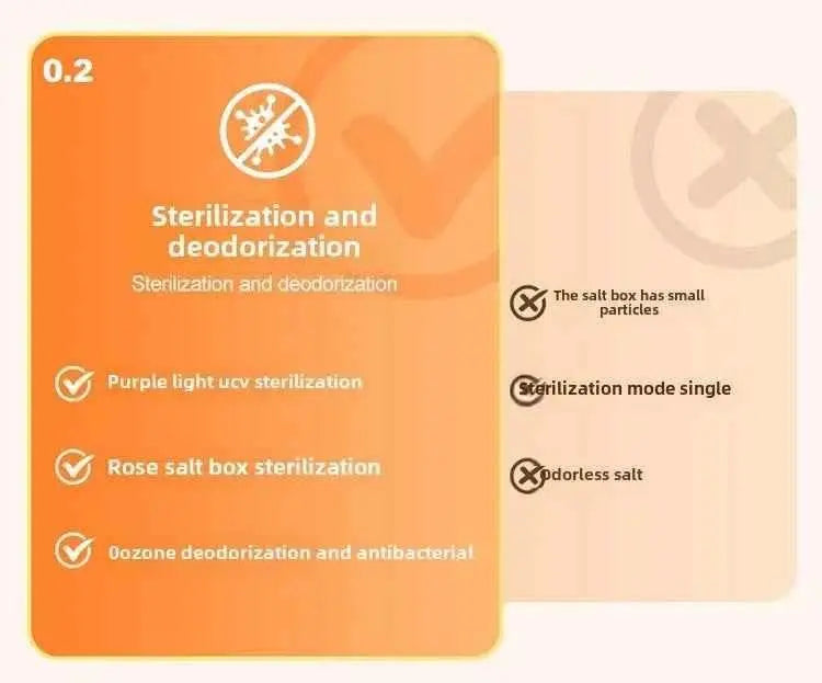 New Foldable Shoe Dryer Boot Dryer with Hot Air Circulation Boot Dryer Eliminate Bad Odor Timing Constant Temperature Shoe Dryer - GiFTiFY