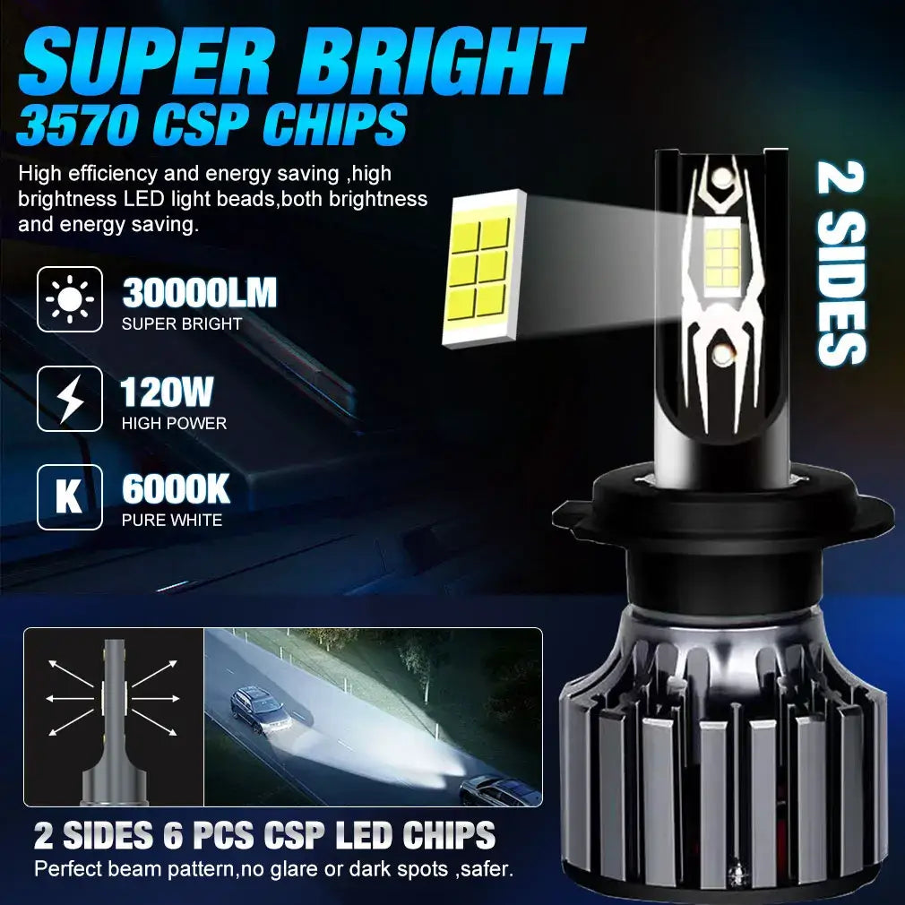 H7 LED Headlight Bulbs 30000lm CANBUS H8 H11 HIR2