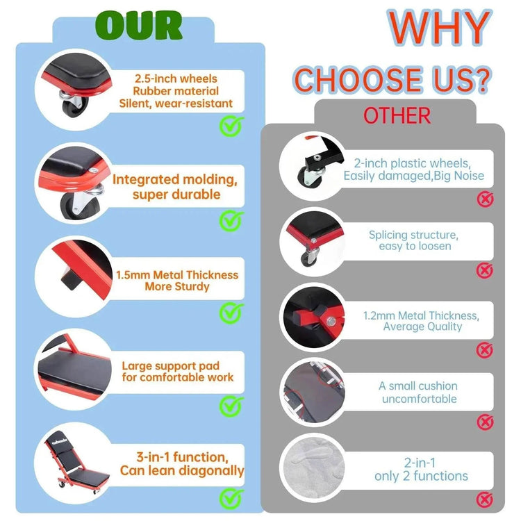 3-in-1 Rolling Mechanic Creeper Z Seat, Foldable Garage Chair Lay Down Sit Lean Back, Under Car Shop Auto Repair, Red Black - GiFTiFY