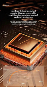 New Foldable Shoe Dryer Boot Dryer with Hot Air Circulation Boot Dryer Eliminate Bad Odor Timing Constant Temperature Shoe Dryer - GiFTiFY