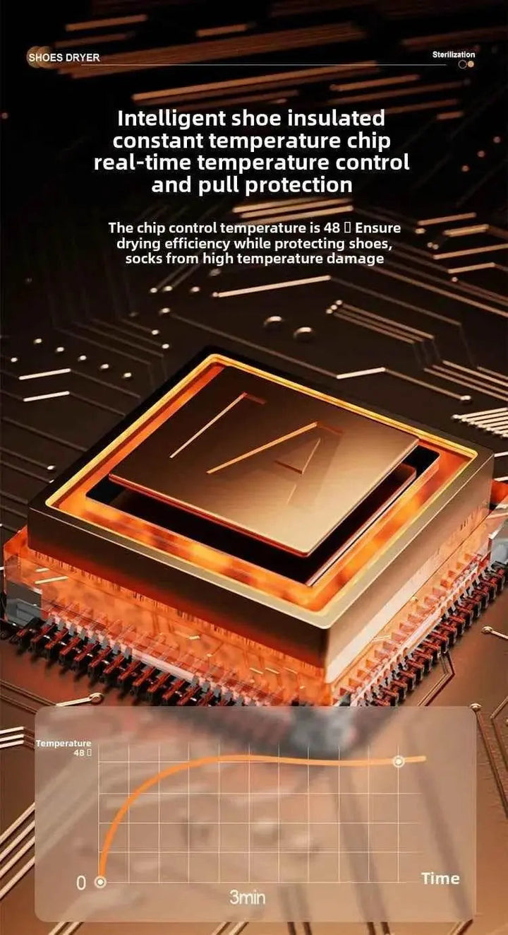 New Foldable Shoe Dryer Boot Dryer with Hot Air Circulation Boot Dryer Eliminate Bad Odor Timing Constant Temperature Shoe Dryer - GiFTiFY