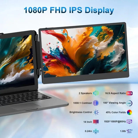 Laptop Screen Extender, 14'' FHD 1080P IPS Ultra-Thin Dual/Triple Monitor Display, HDMI/USB-C Plug-Play Portable Monitor DSERS