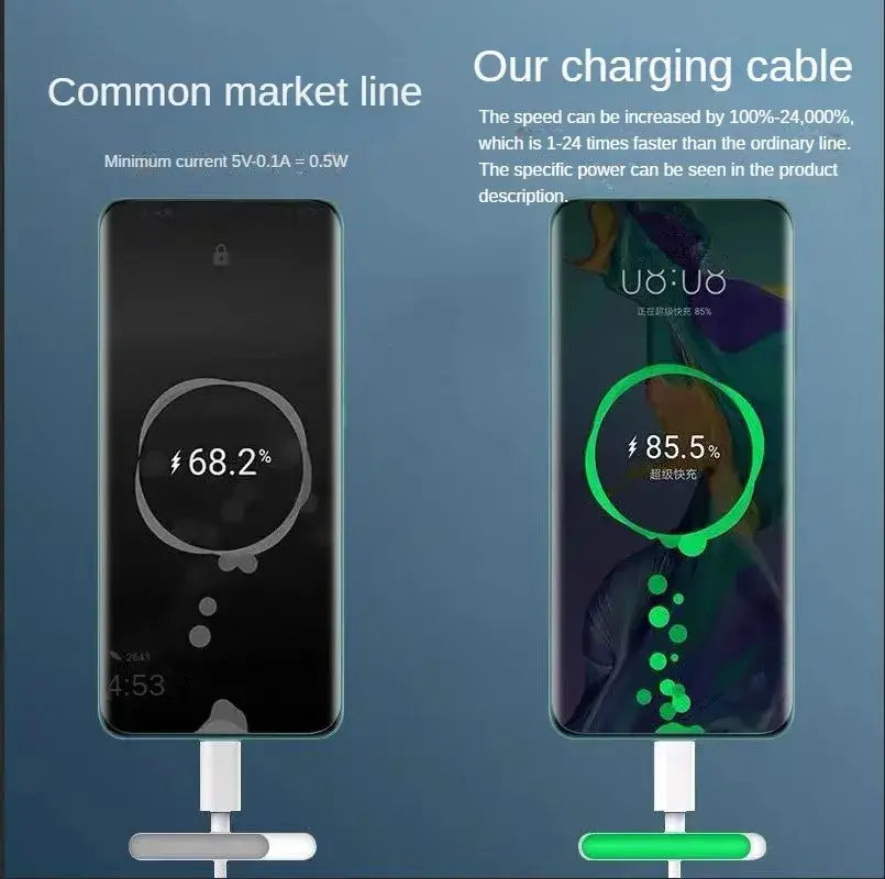 Braided Type C Cable Samsung S24 S23 120W Super Charging