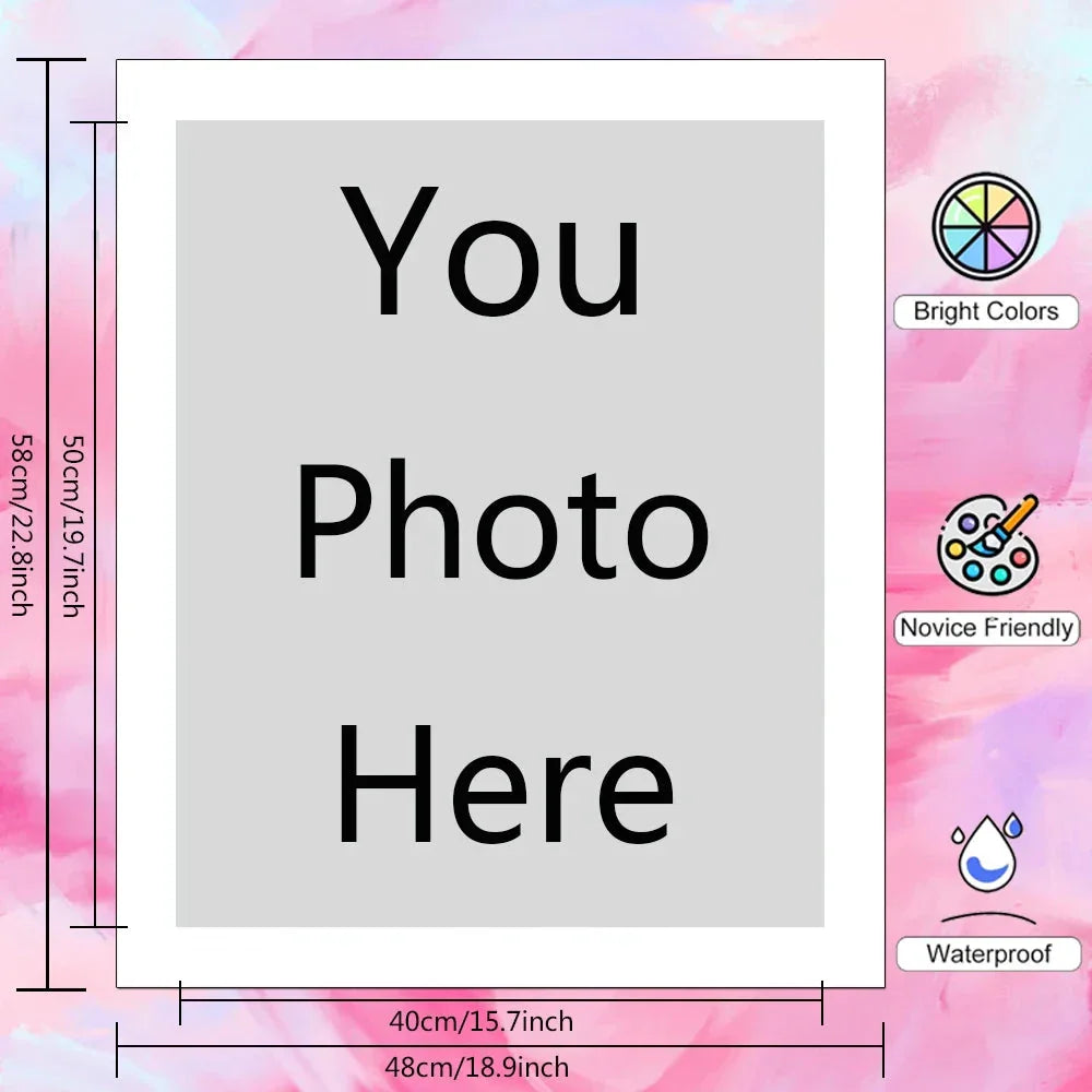 HUACAN Custom Photo Paint By Numbers Pets Child Diy Kit Picture For Living Room Home Decoration DSERS