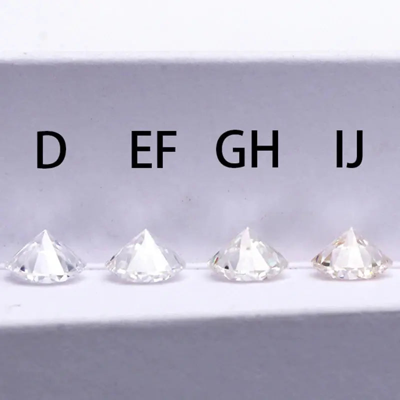 0.3-10ct Rare Oval Cut Moissanite Loose Stone - GiFTiFY