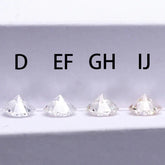 0.3-10ct Rare Oval Cut Moissanite Loose Stone - GiFTiFY