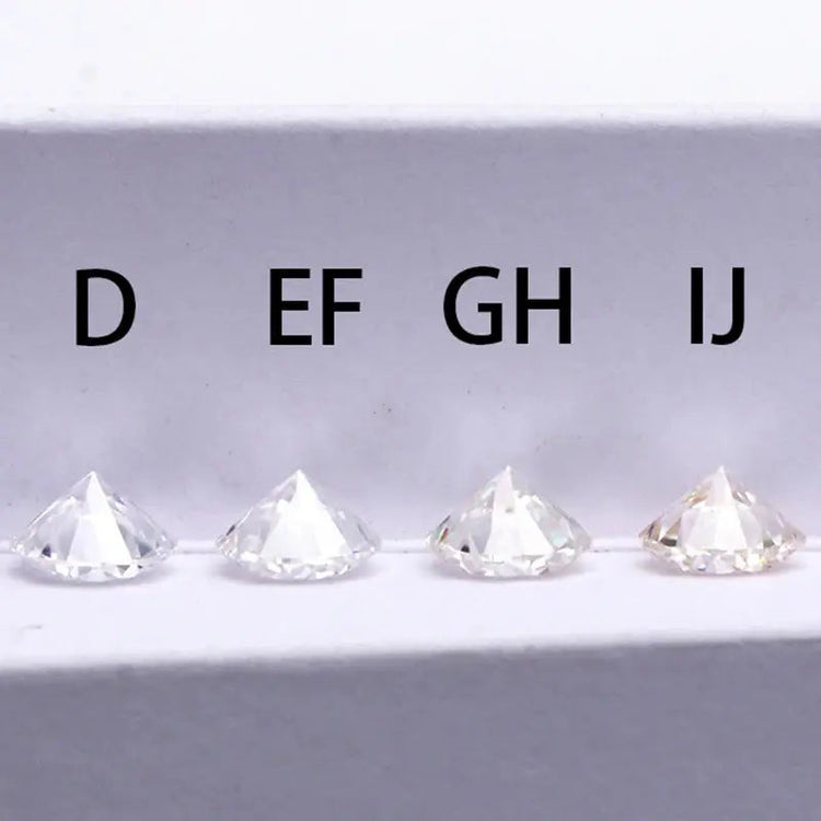 0.3-10ct Rare Oval Cut Moissanite Loose Stone - GiFTiFY