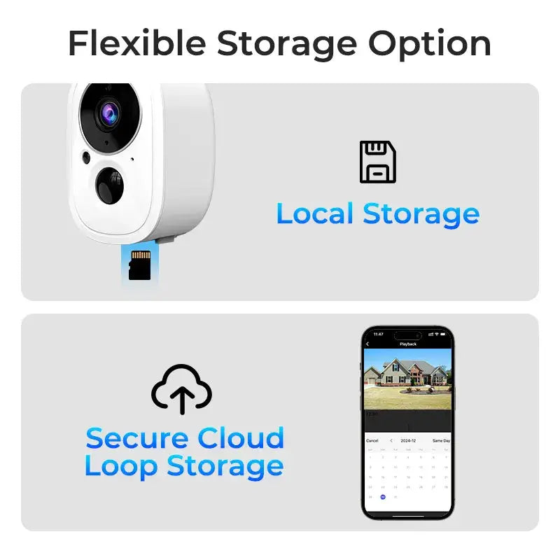 Home Burglar Security System with Camera WiFi GSM Home Security System