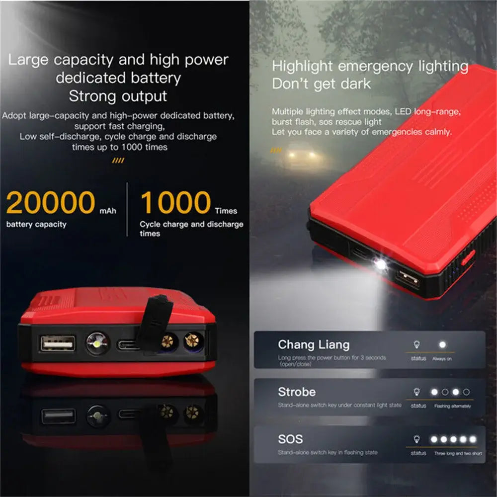 20000mah High Power Car Battery Jump Starter