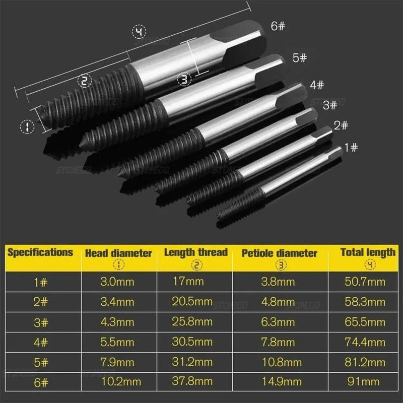 STONEGO 5PCS/6PCS Broken Damaged Screwdriver Extractor Drill Bit Set Carbon Steel Double Side Screw Pull Center Drill Bits Extractor Drill Bit Set by DSERS