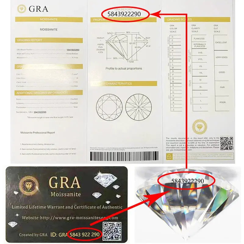 0.3-10ct Rare Oval Cut Moissanite Loose Stone - GiFTiFY