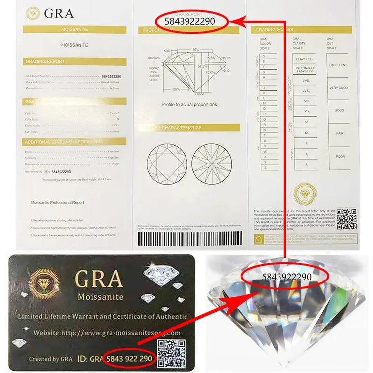 0.3-10ct Rare Oval Cut Moissanite Loose Stone - GiFTiFY