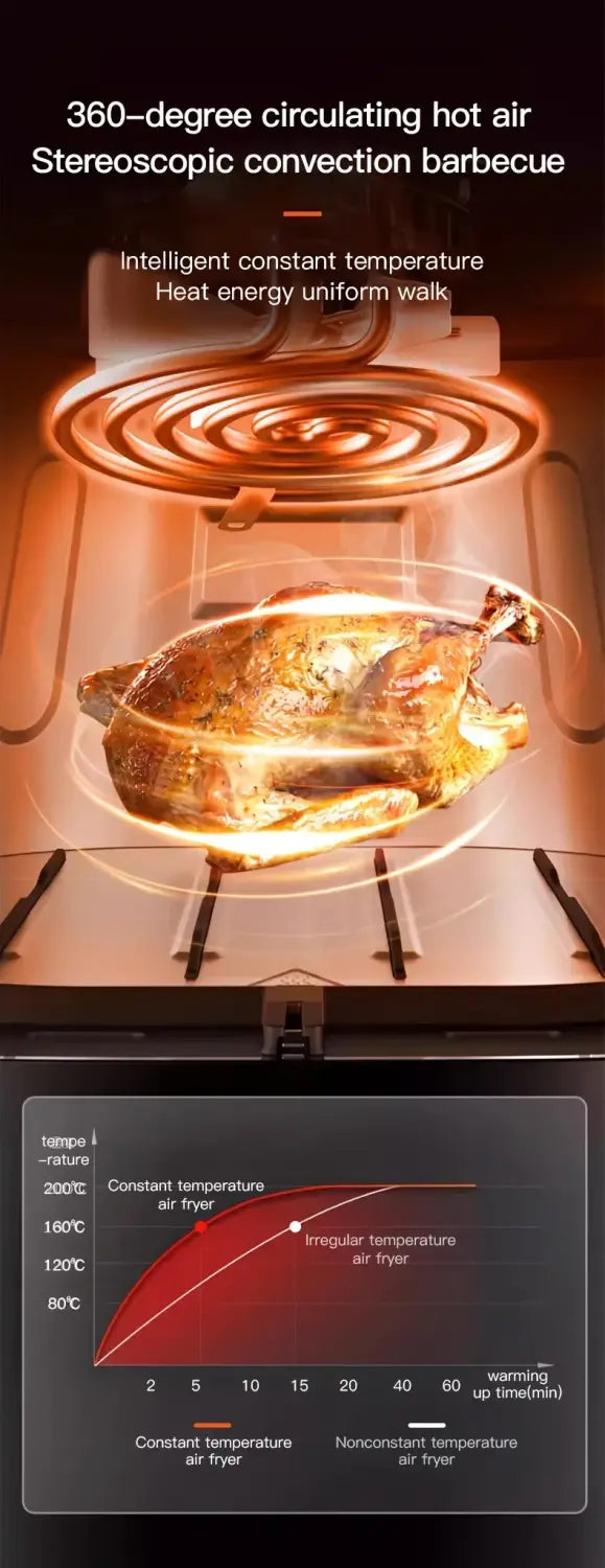 6L Air fryer Multi-functional intelligent touch screen oven Large capacity Electro mechanical deep fryer for home