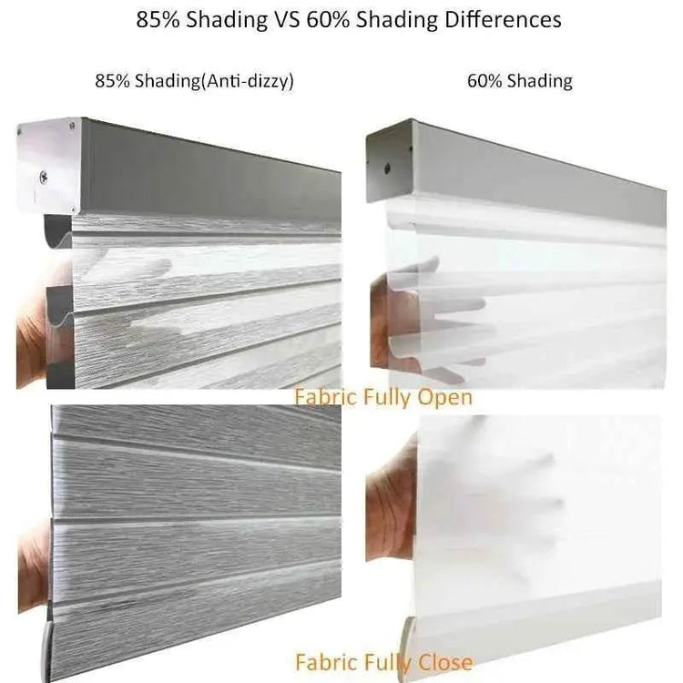 SmartMatters Electric Shangrila Blinds Smart Zigbee Blackout Zebra Shades for Windows and Doors Wifi Tuya Alexa Google Assistant - GiFTiFY