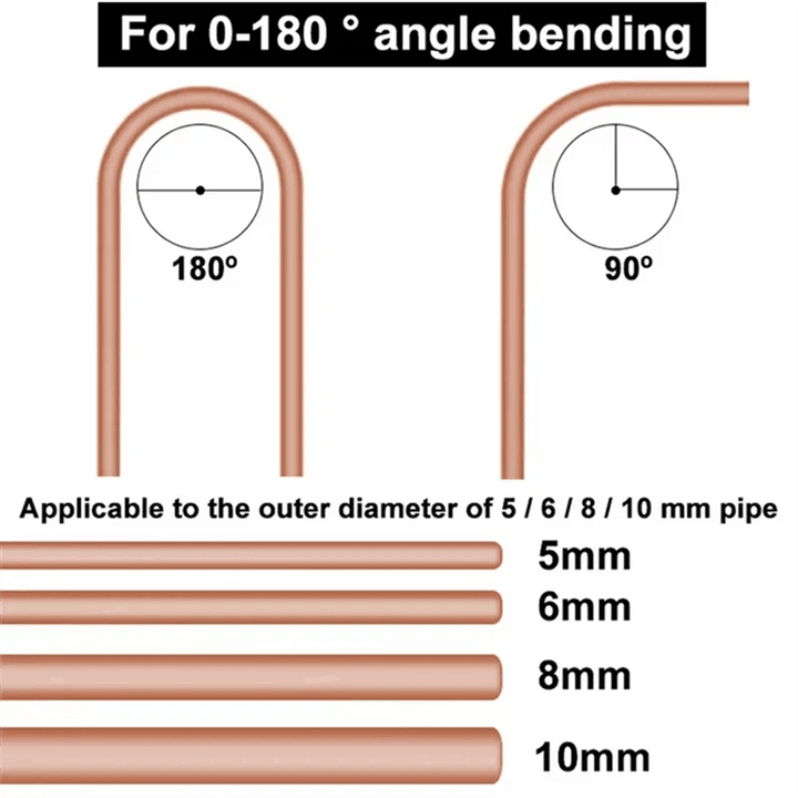 AT21-5/6/8/10Mm Combination 4-In-1 Tube Bender Pipe Bending Tool Tubing Bender Brake Fuel Line Curving Pliers - GiFTiFY