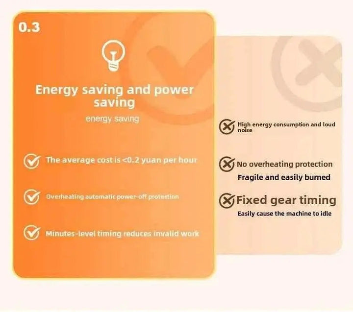 New Foldable Shoe Dryer Boot Dryer with Hot Air Circulation Boot Dryer Eliminate Bad Odor Timing Constant Temperature Shoe Dryer - GiFTiFY