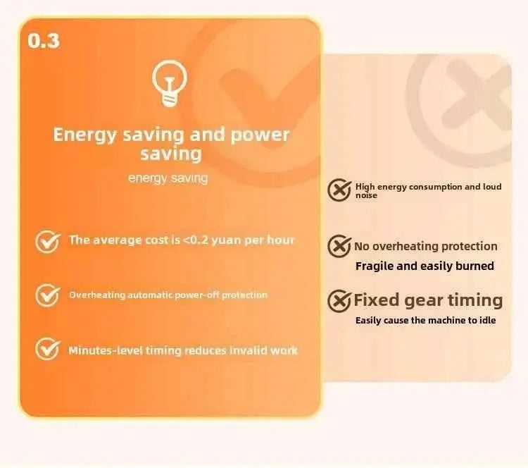 New Foldable Shoe Dryer Boot Dryer with Hot Air Circulation Boot Dryer Eliminate Bad Odor Timing Constant Temperature Shoe Dryer - GiFTiFY