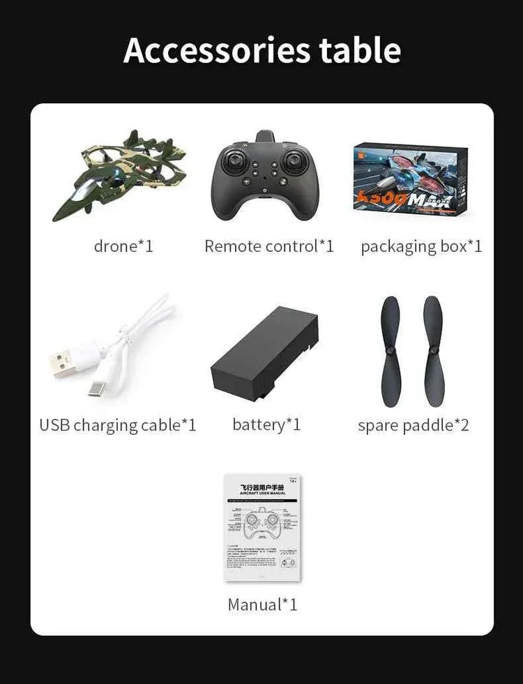 K500MAX Drone Fighter Jet 4k HD Professional Drone Camera WIFI Fpv Aircraft Quadcopte Aerial Photography Drone Birthday Toys