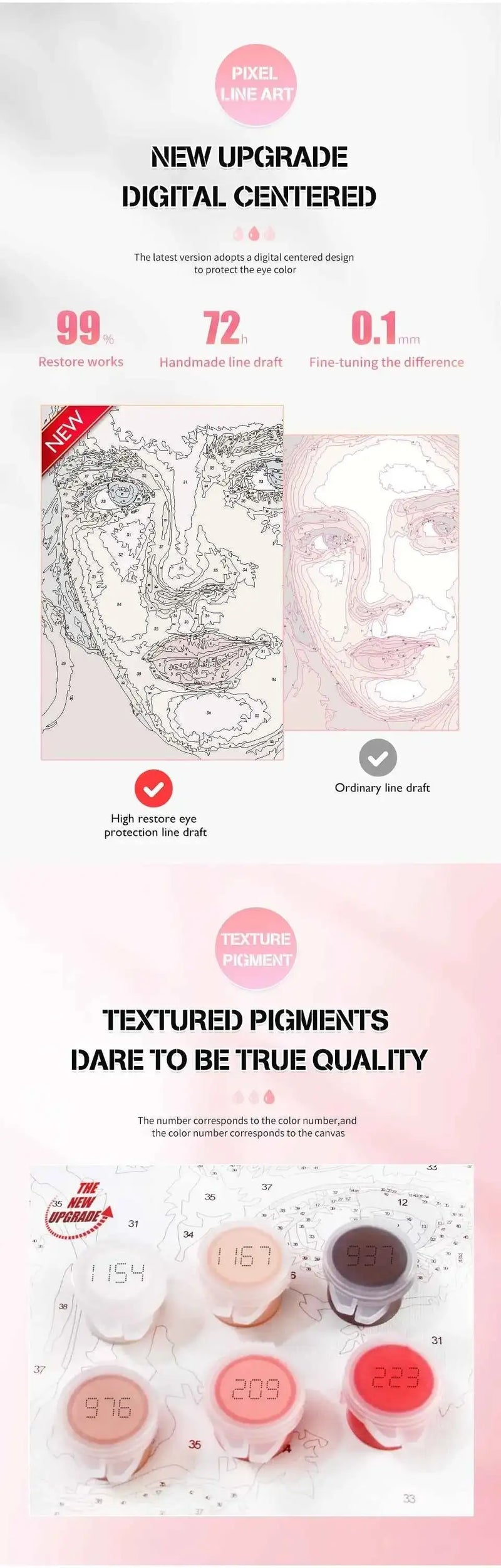 Painting By Numbers, Personality Photo Customized Picture Drawings Paint by DSERS