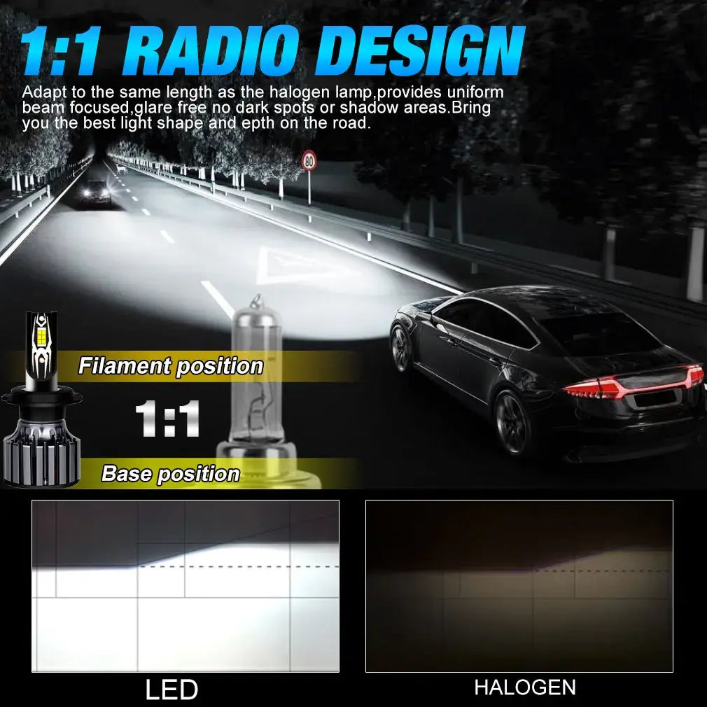 H7 LED Headlight Bulbs 30000lm CANBUS H8 H11 HIR2