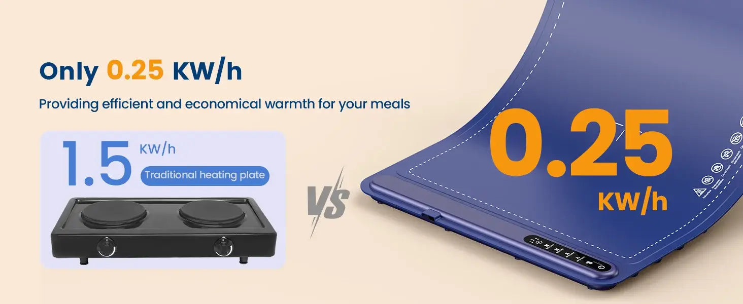 Roll up food heating pad - Level 4 temperature fast heating silicone hot plate lifting feet to protect the dining table