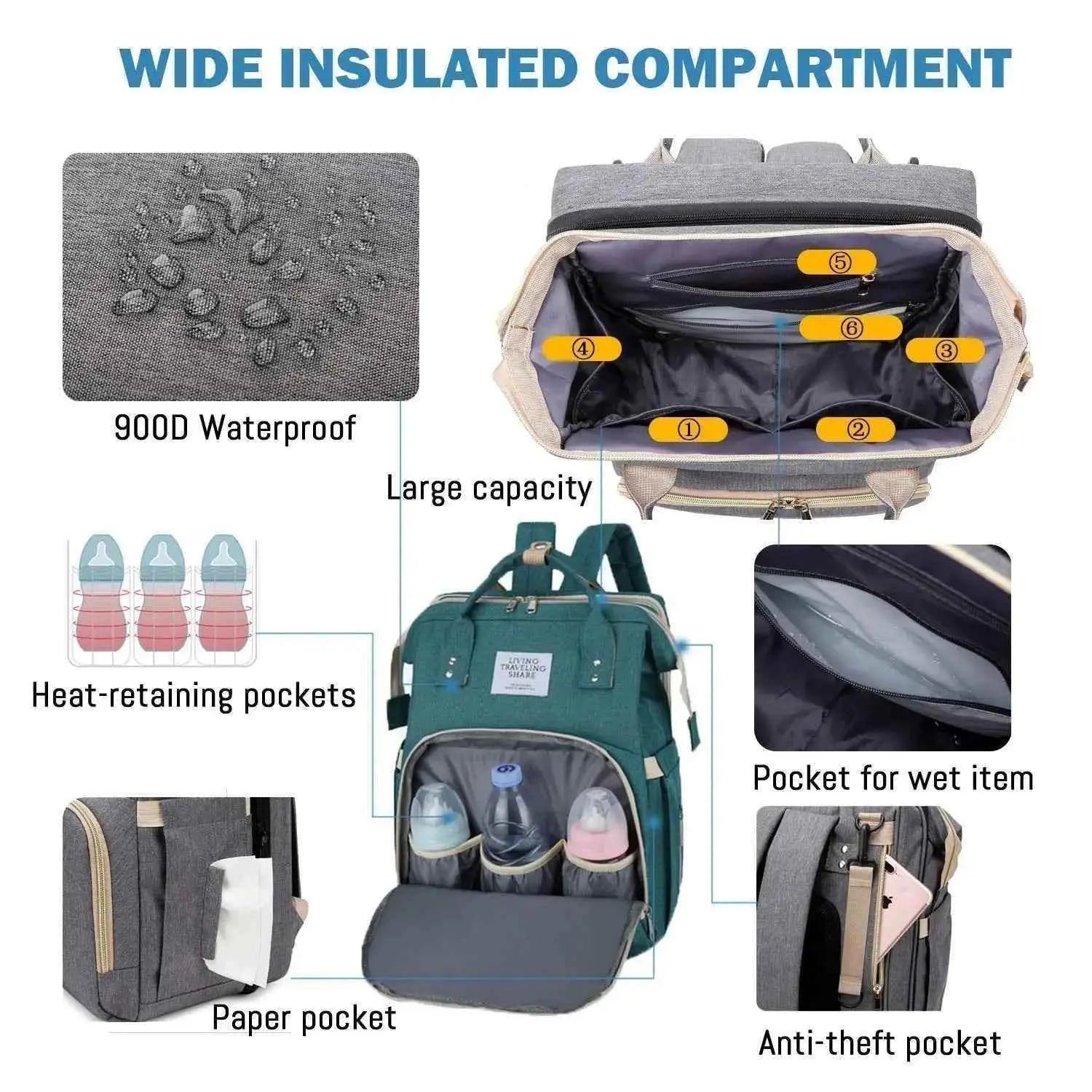 3 In 1 Diaper Bag Backpack Foldable Baby Bed Waterproof Travel Bag with USB Charge Diaper Bag Backpack with Changing Bed 3 types Diaper Bag Backpack by DS