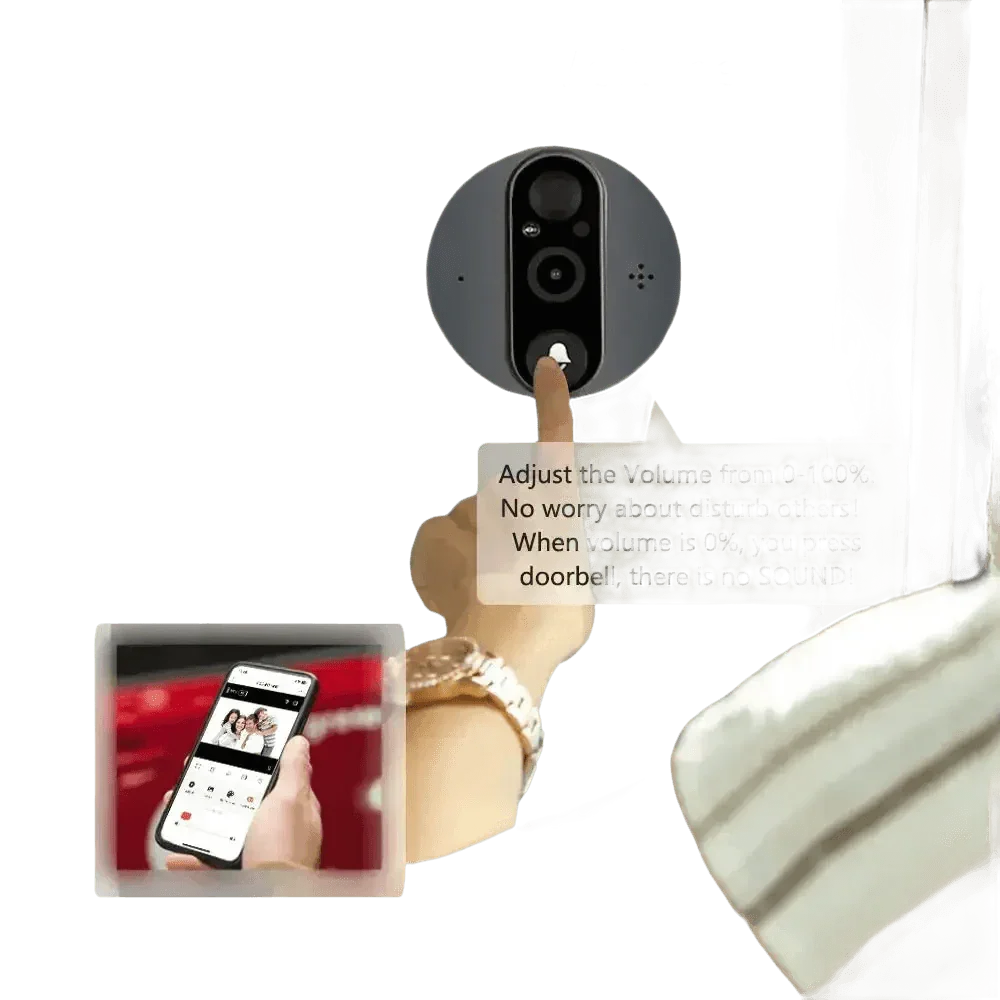 Alexa Door Cam with PIR Motion Screen - GiFTiFY