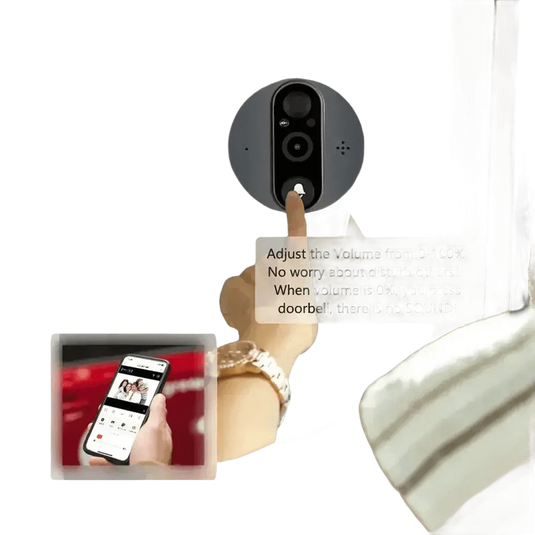 Alexa Door Cam with PIR Motion Screen - GiFTiFY