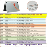 Apple MacBook Pro Soft Laptop Case - GiFTiFY