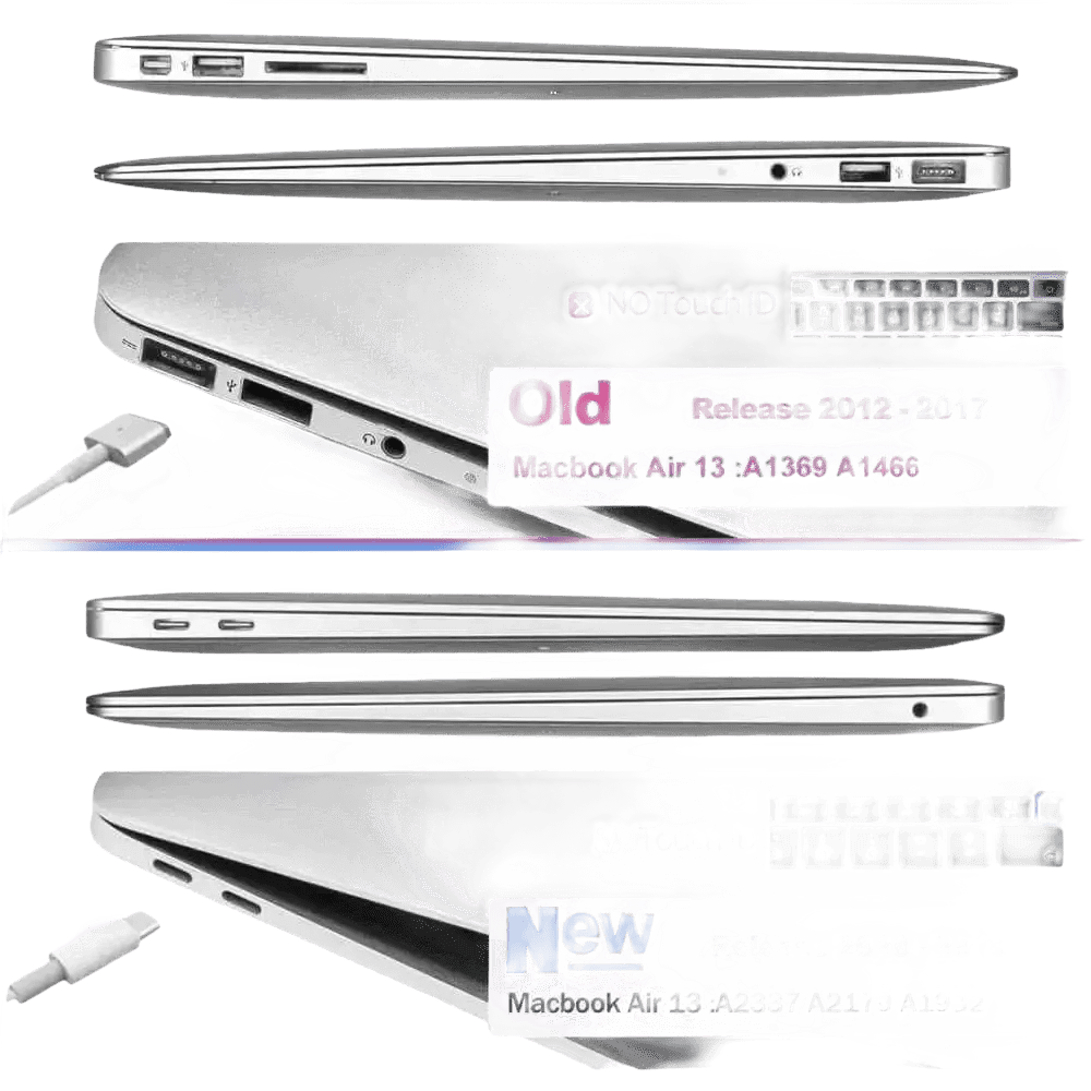 Apple MacBook Pro Soft Laptop Case - GiFTiFY