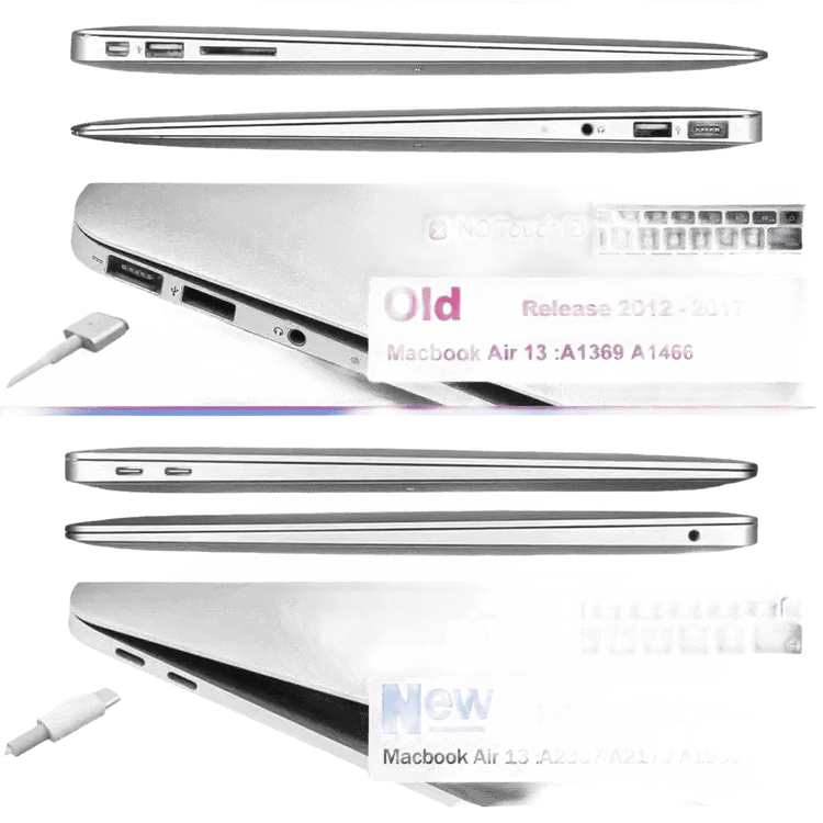 Apple MacBook Pro Soft Laptop Case - GiFTiFY