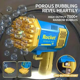 Automatic Bubble Machine Toy Guns. bubble gun. - GiFTiFY