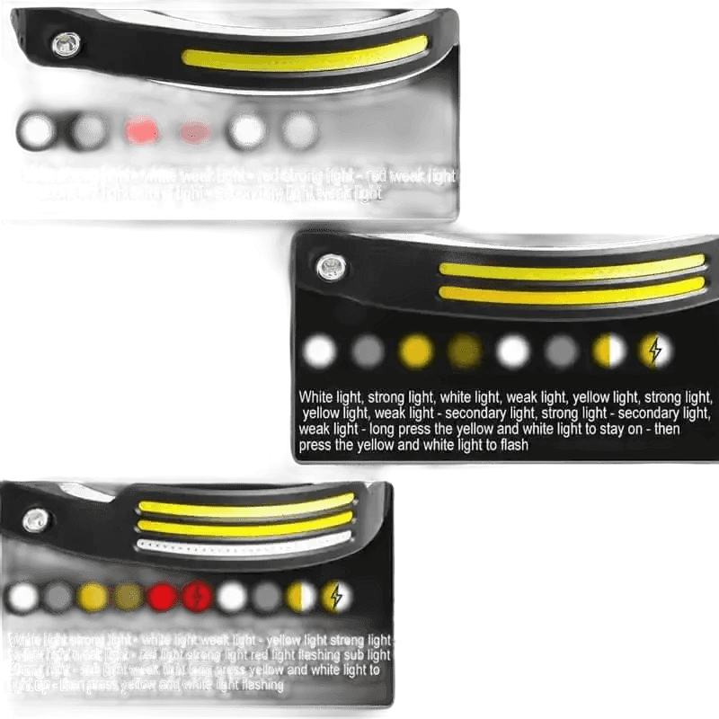 Black Induction Headlamp Cob Led Sensor W689-2 - GiFTiFY