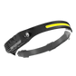 Black Induction Headlamp Cob Led Sensor W689-2 - GiFTiFY