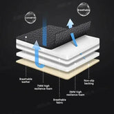 Black Leather Car Seat Covers Seametal Car Seat - GiFTiFY